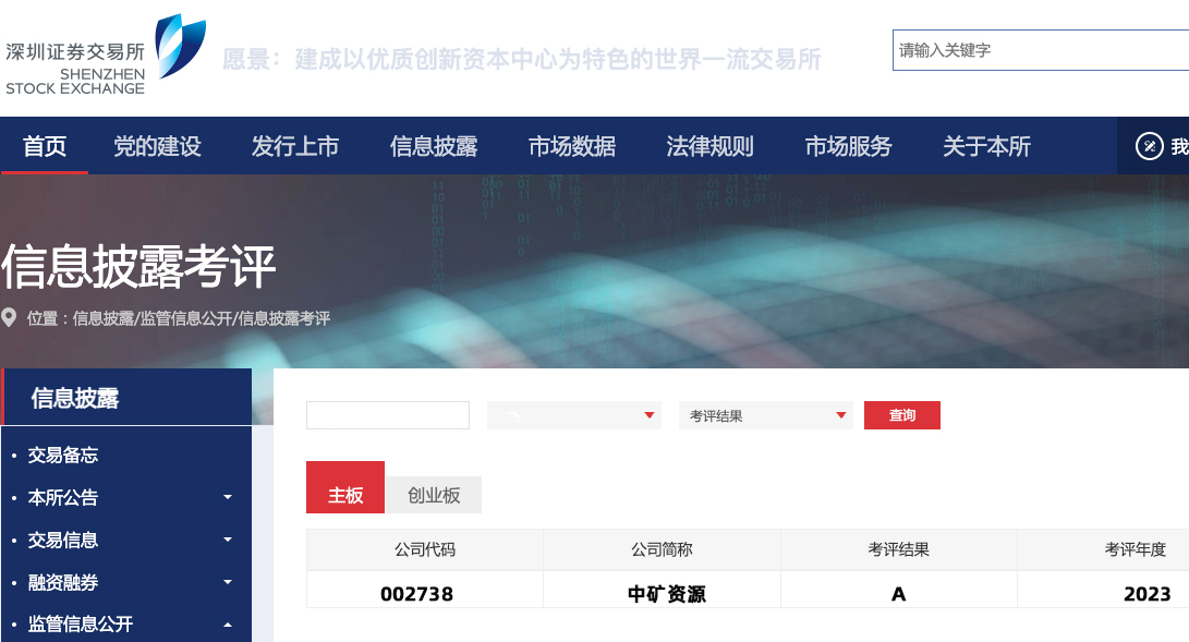 KY开元电竞荣获深交所信息披露工作A级（优秀）评价